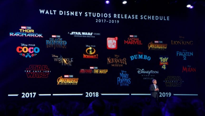 Walt Disney Studios D23 Programação