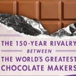 Capa do livro The Chocolate Wars